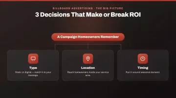 Importance of Location & Timing in Billboard Advertising