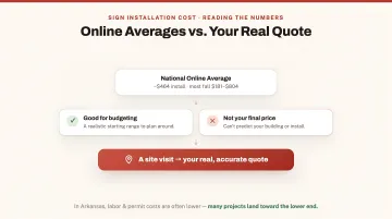 How to Read the Price Ranges You See Online