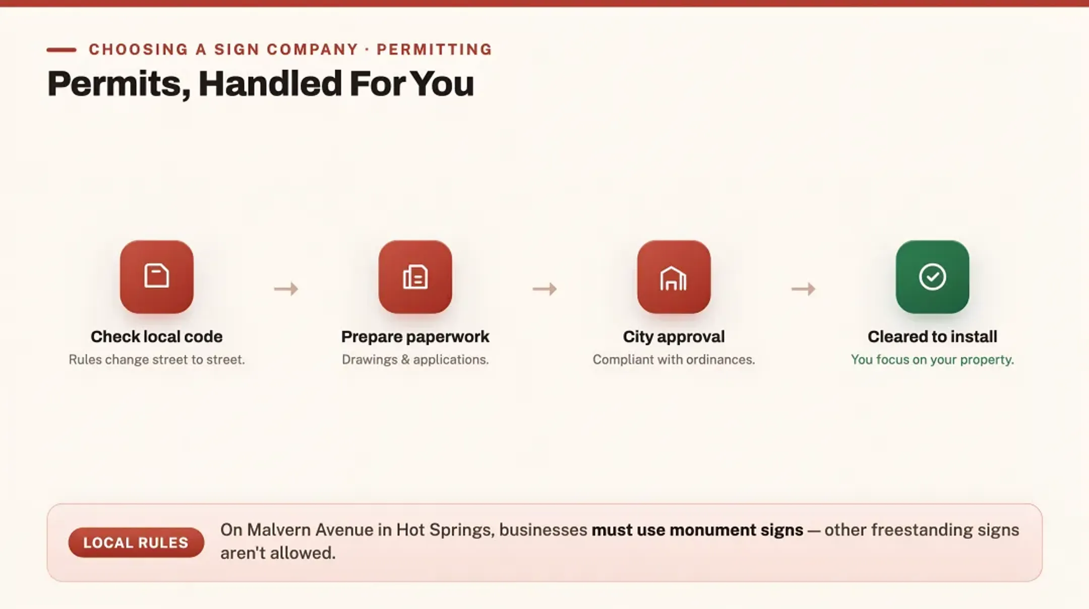 Permitting Handled for You