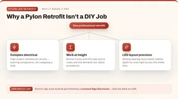 Why a Pylon Retrofit Isn’t a DIY Job