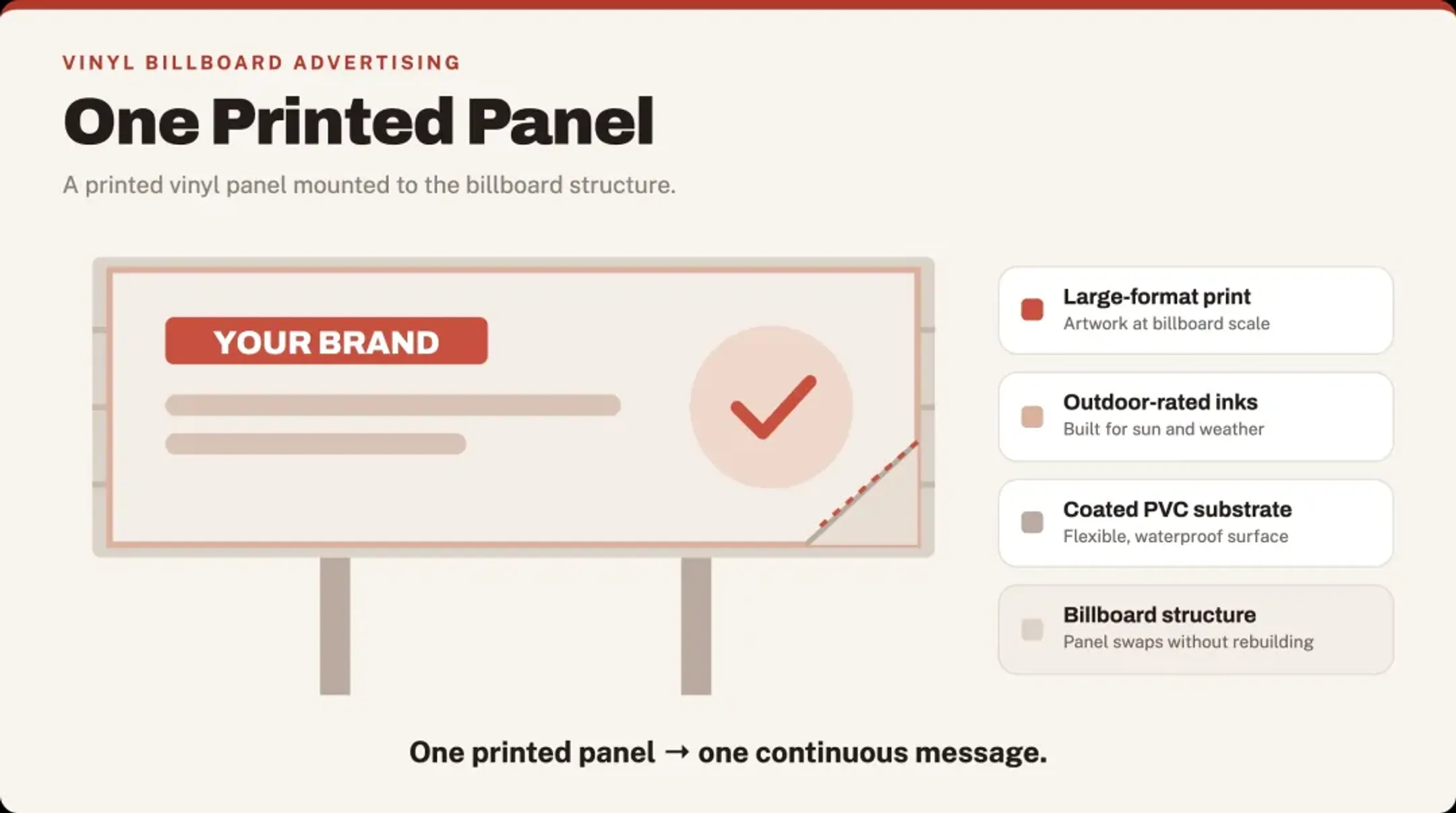 Select the Vinyl Based on the Site