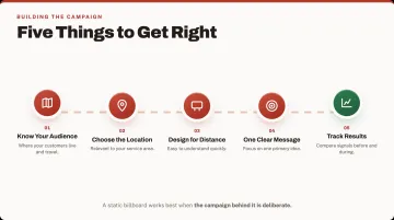 Startup Branding Costs in 2026: A Complete Pricing Guide