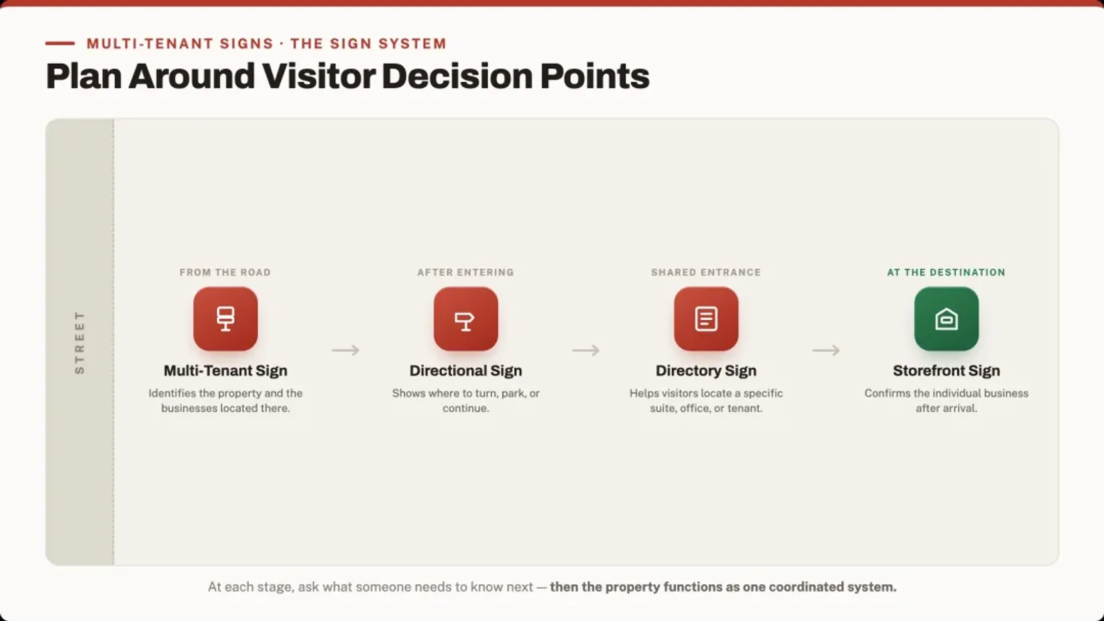 Startup Branding Costs in 2026: A Complete Pricing Guide