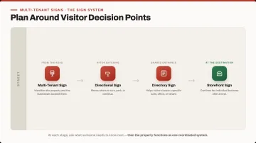 Startup Branding Costs in 2026: A Complete Pricing Guide