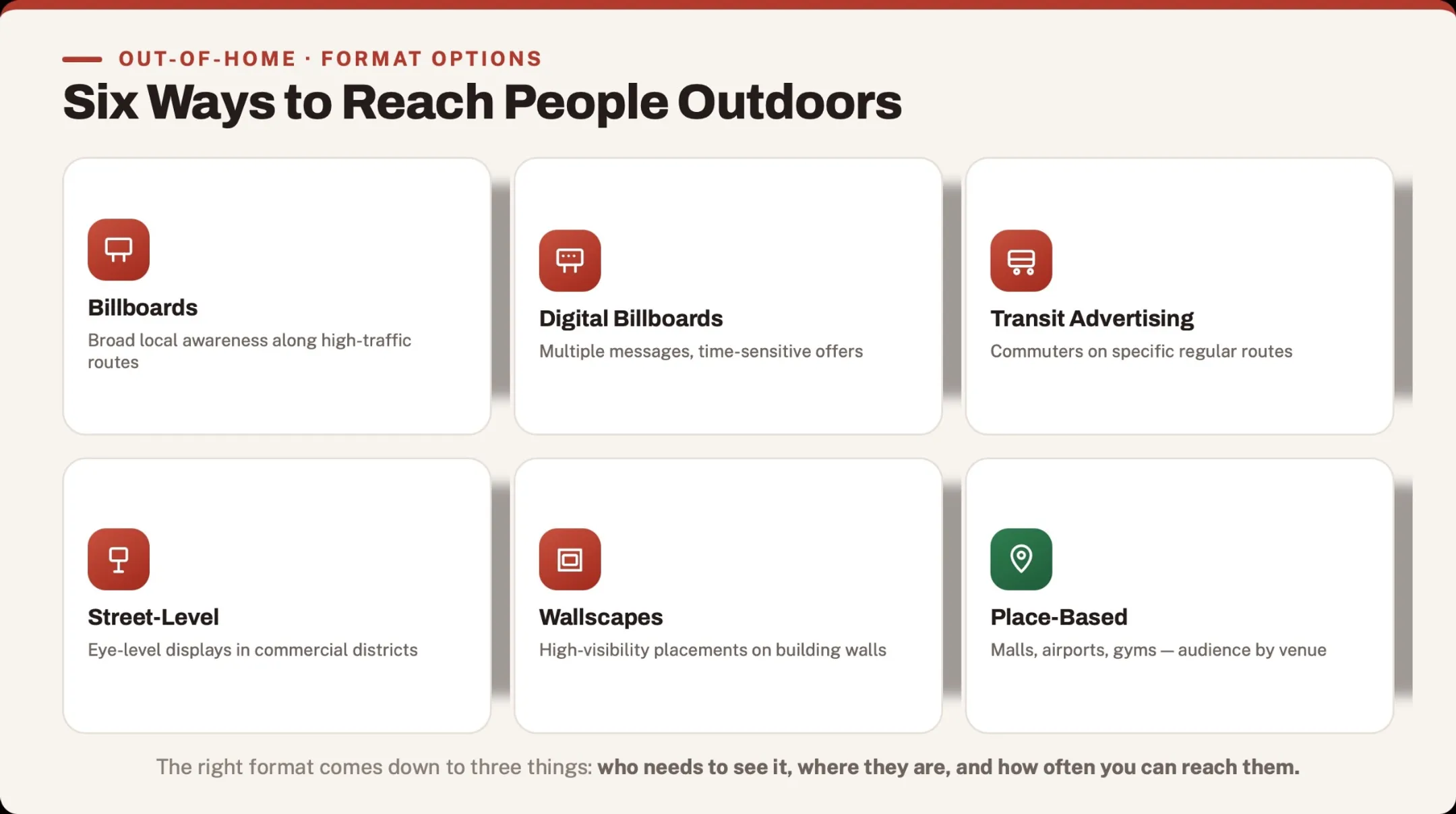 Types of Out-of-Home Advertising