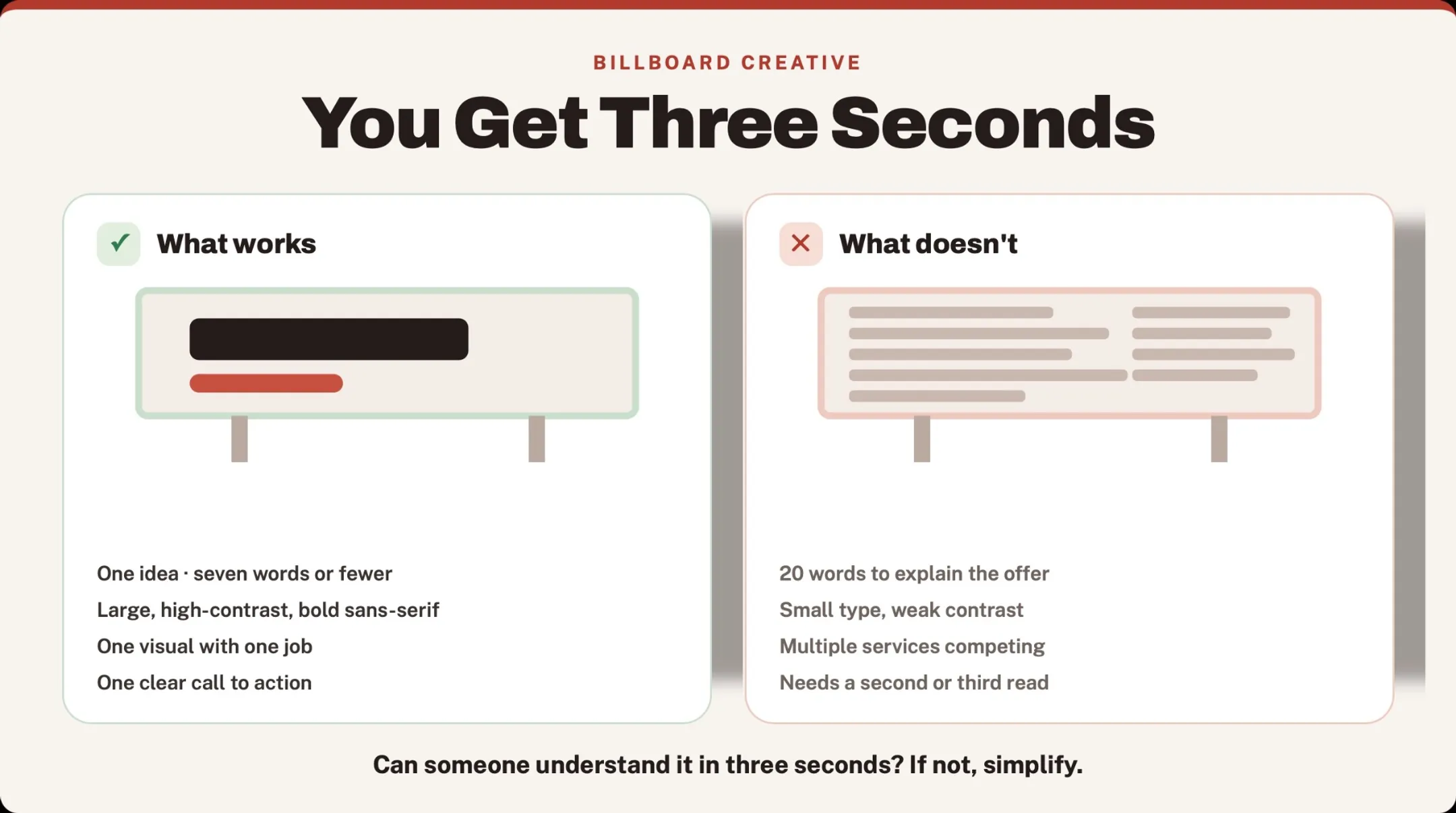 The 3-Second Rule for Designing Billboard Ads That Actually Work