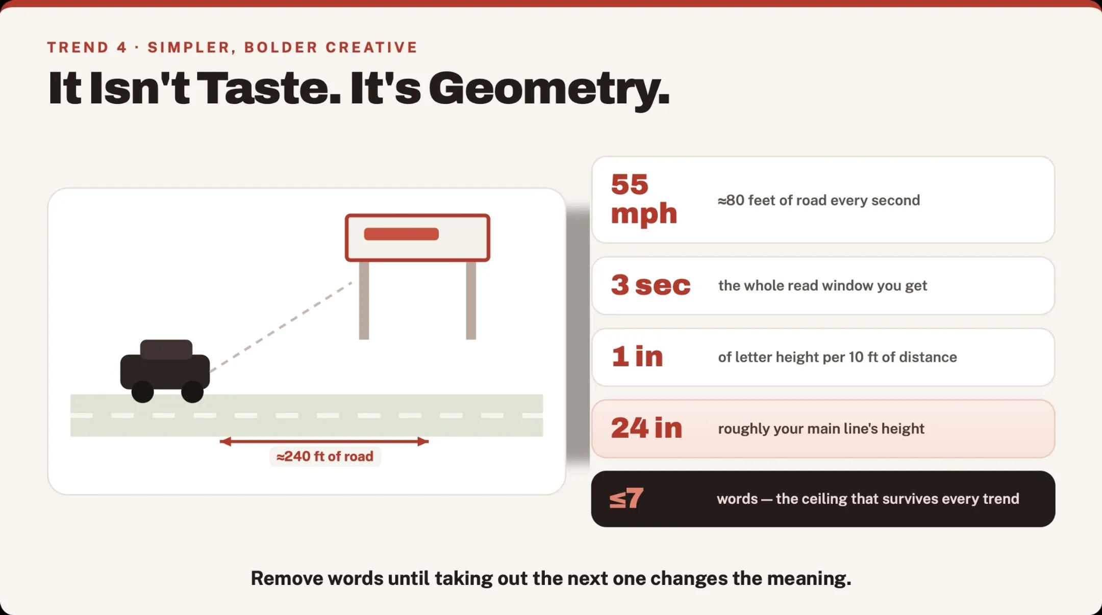 Billboard Creative Is Getting Simpler and Bolder