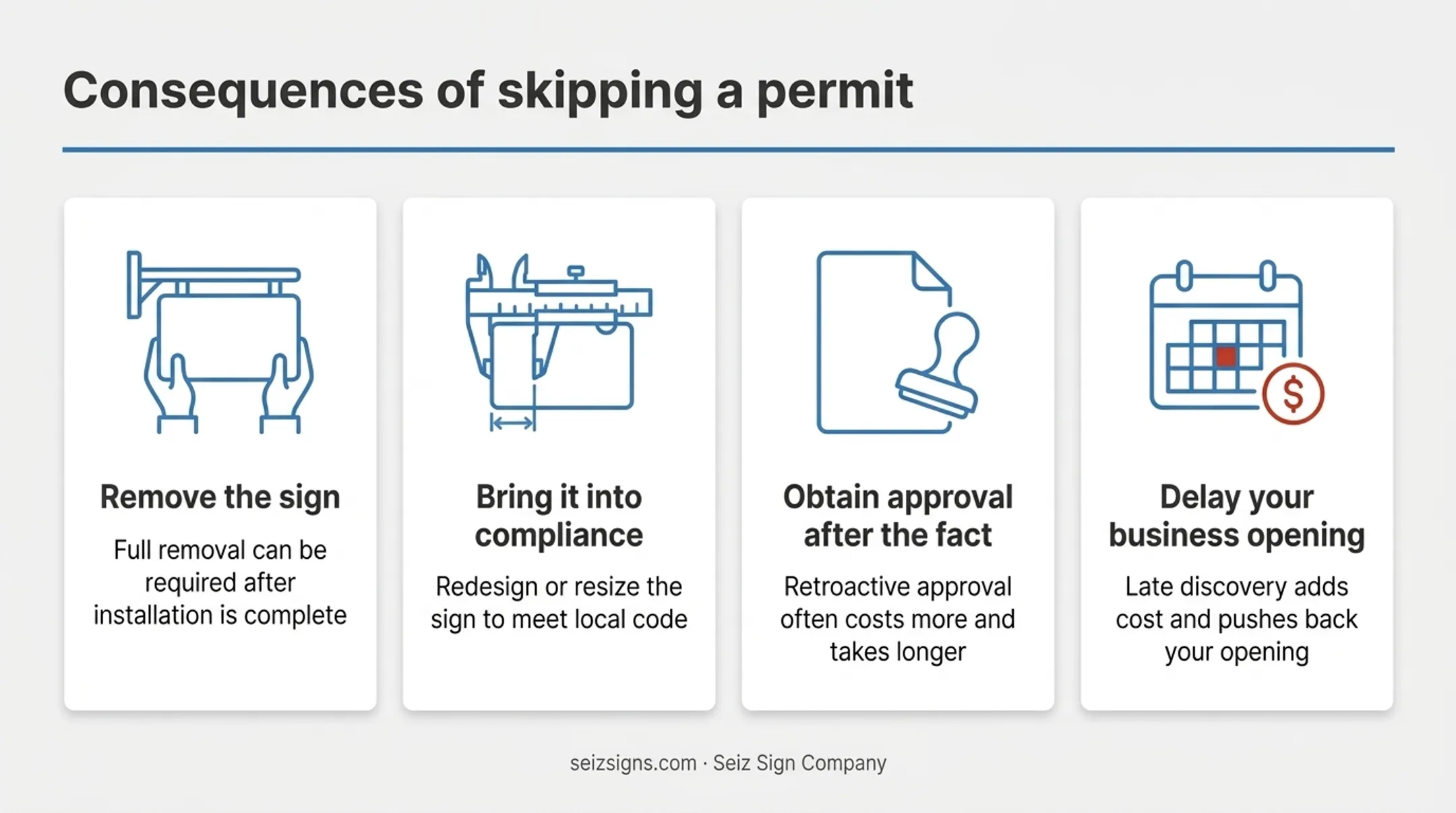 Four key reasons municipalities require commercial sign permits infographic