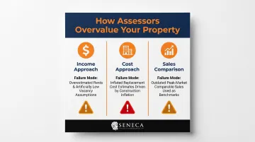 Three commercial property tax valuation approaches and common assessor errors infographic