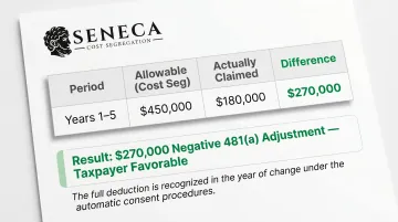 Cost segregation catch-up depreciation example showing 270000 dollar Section 481a adjustment