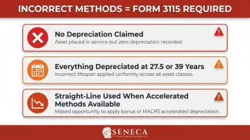 Three incorrect depreciation methods triggering Form 3115 accounting method change