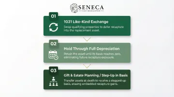 Three strategies to minimize Section 1245 depreciation recapture for real estate investors