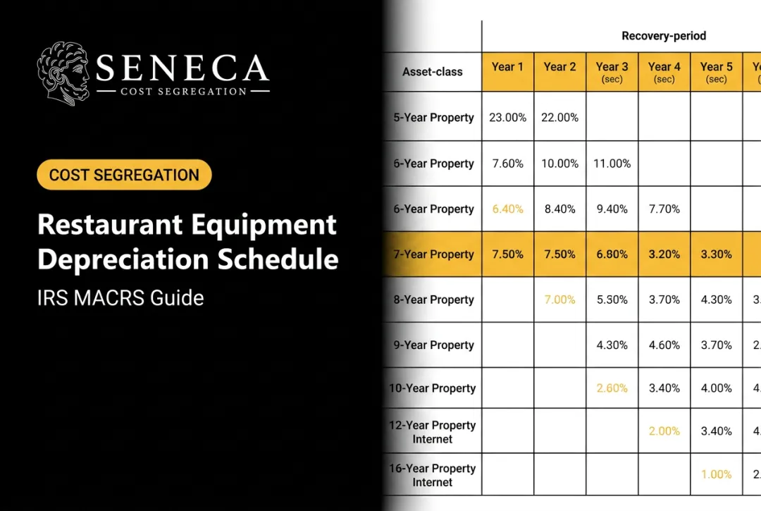 Restaurant Equipment Depreciation Schedule: IRS MACRS Guide