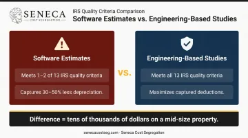 Engineering-based cost segregation study versus software estimate quality criteria comparison