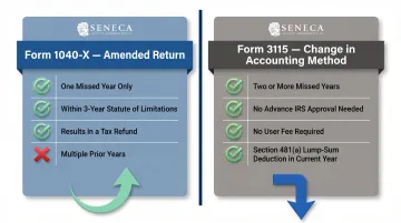 Two IRS correction paths for missed rental property depreciation form comparison
