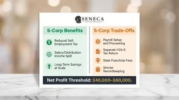 S-Corp election pros and cons comparison for real estate agents tax planning