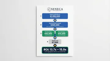 Cost segregation ROI calculation breakdown showing first-year tax savings example