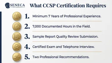 CCSP certification five requirements process infographic for cost segregation professionals