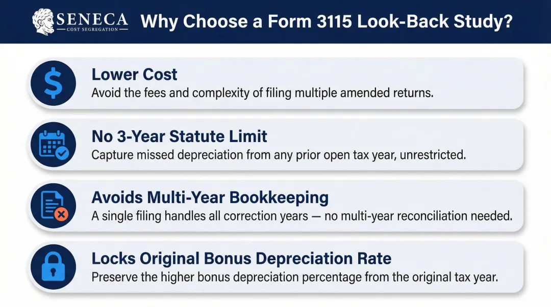 Form 3115 look-back study four key advantages over amended returns infographic