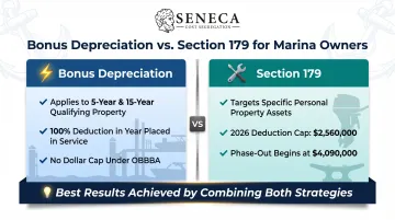 Bonus depreciation versus Section 179 comparison chart for marina property owners