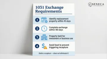 1031 exchange four key requirements checklist for deferring depreciation recapture