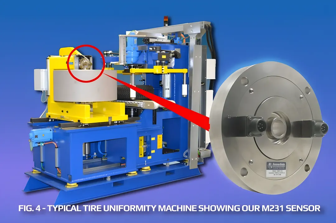 Tire Manufacturing & Testing