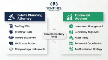 Attorney versus financial advisor estate planning responsibilities side-by-side comparison