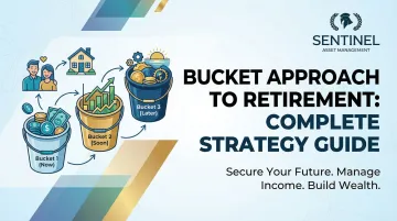 Bucket Approach to Retirement: Complete Strategy Guide