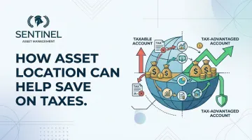 How Asset Location Can Help Save on Taxes