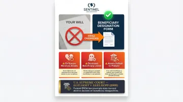 ERISA beneficiary designation override hierarchy showing will versus retirement account rules