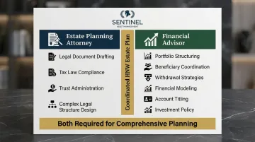 Estate planning attorney versus financial advisor complementary roles division of responsibilities comparison