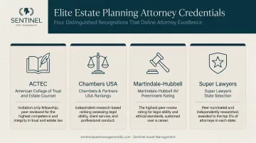 Four elite estate planning attorney credentials ACTEC Chambers Martindale Super Lawyers recognition criteria
