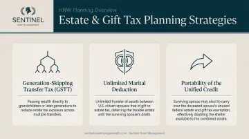 Three HNW estate and gift tax planning strategies GSTT marital deduction portability overview
