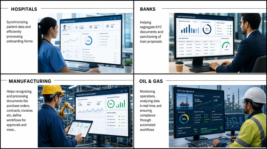 Industry professionals reviewing AI-driven automation dashboards across sectors
