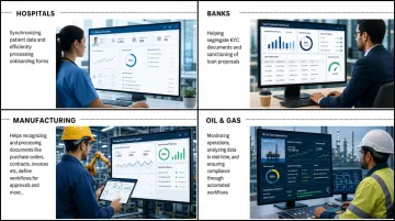 Industry professionals reviewing AI-driven automation dashboards across sectors