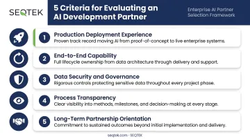 Five criteria for evaluating AI software development partners production deployment to long-term support
