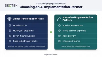 Global AI consultancies compared to specialized implementation partners key traits