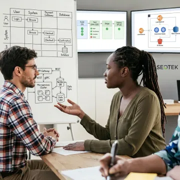 Development team planning a software implementation process