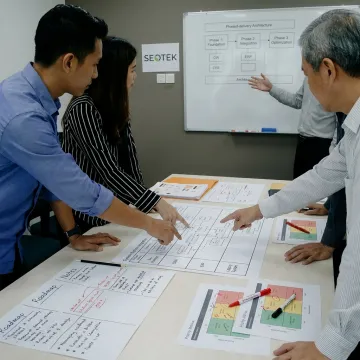 Enterprise architecture workshop
