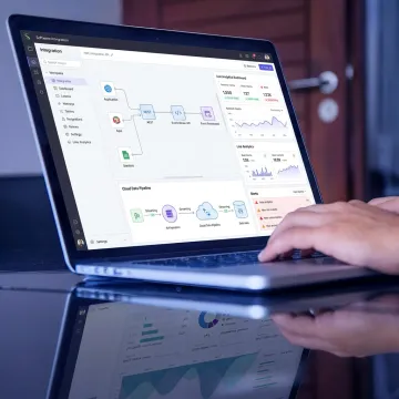 Custom software integration dashboard
