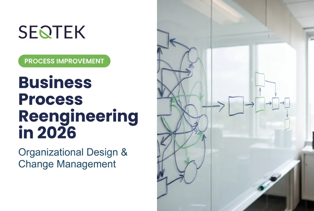 Business Process Reengineering in 2026