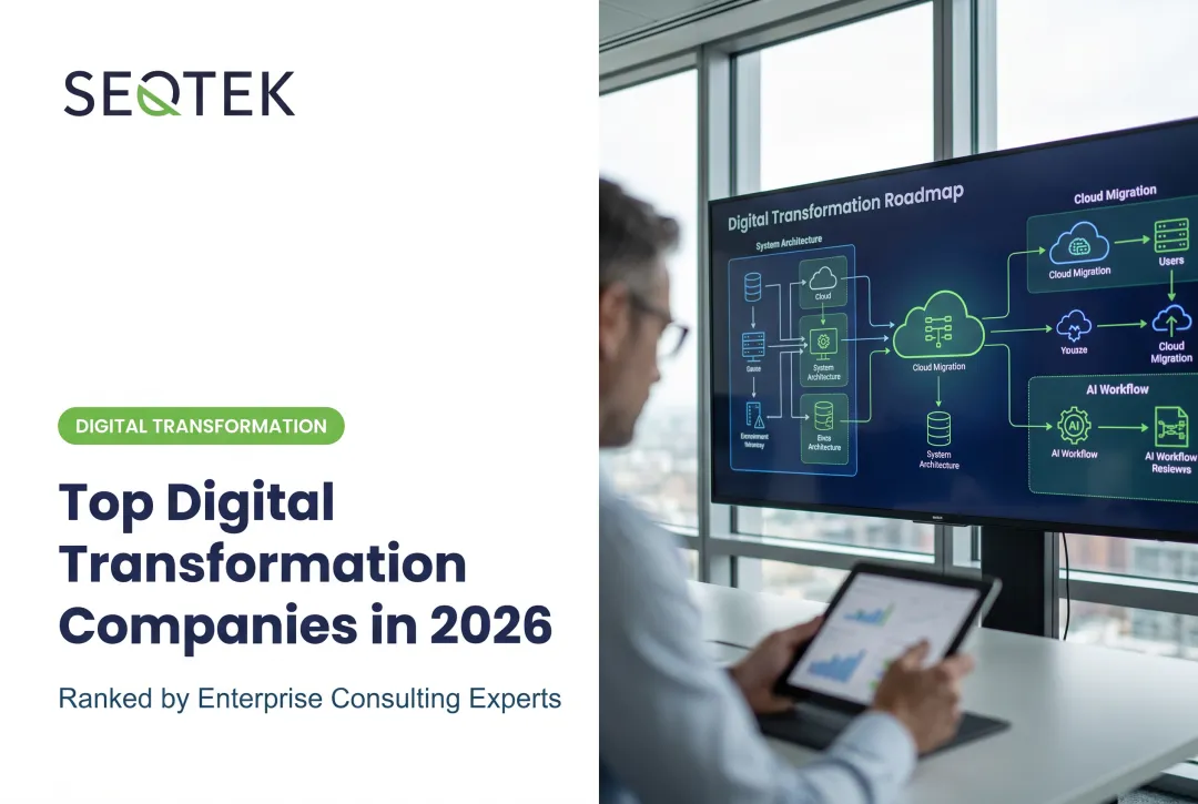 Top Digital Transformation Companies in 2026