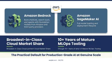 Valuation and funding comparison of leading AI companies in 2026