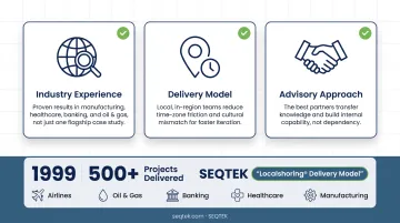 SEQTEK consulting team collaborating on technology strategy engagement projects