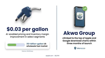 AI applications across upstream midstream and downstream oil and gas operations