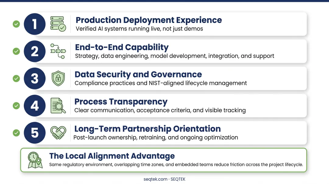 Five criteria for evaluating AI software development partners production deployment to long-term support