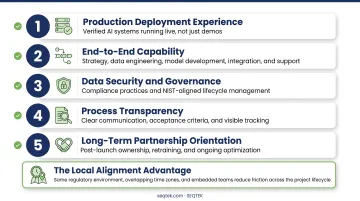 Five criteria for evaluating AI software development partners production deployment to long-term support