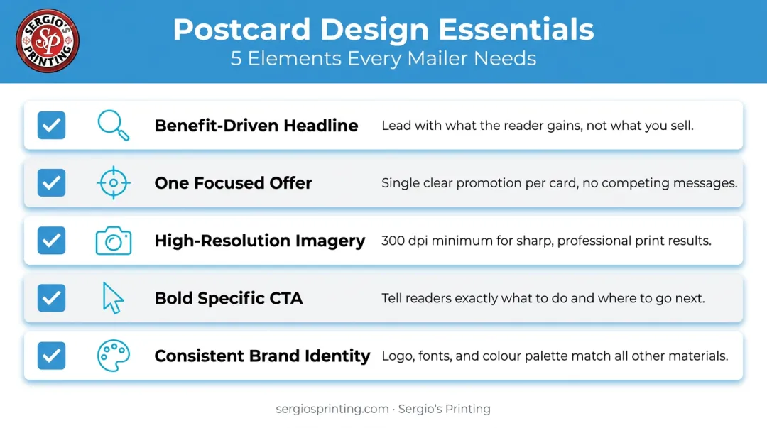 Five essential postcard design elements checklist for high response rates