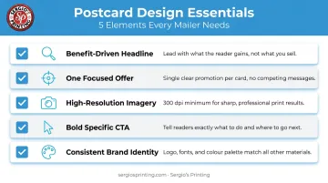 Five essential postcard design elements checklist for high response rates