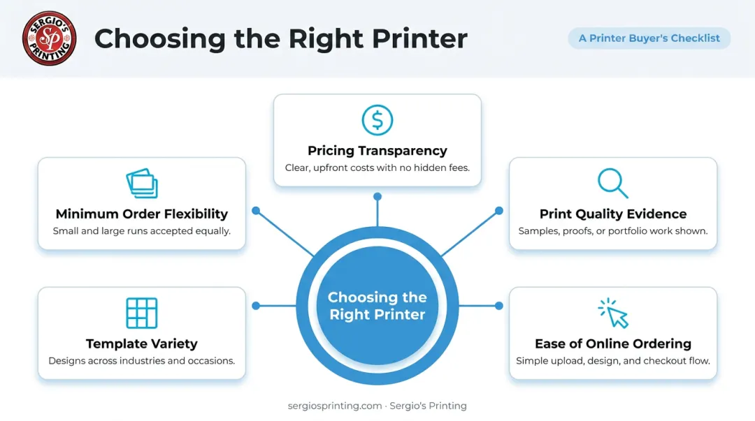 Five key evaluation criteria for choosing a small business card printing service